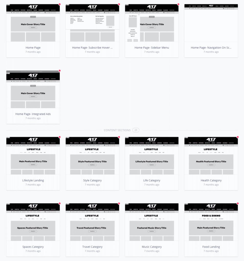 A picture of hand-drawn wireframes