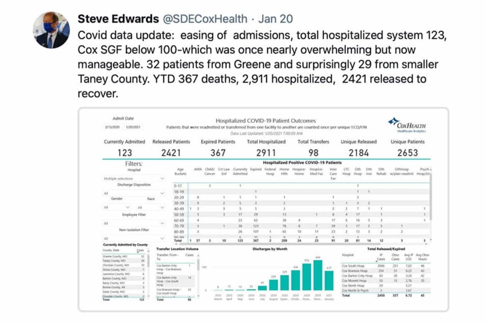 A screenshot from Steve Edwards' Twitter showing COVID-19 rates in Greene County