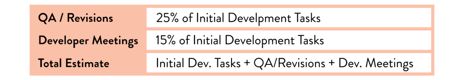 Dev Tasks