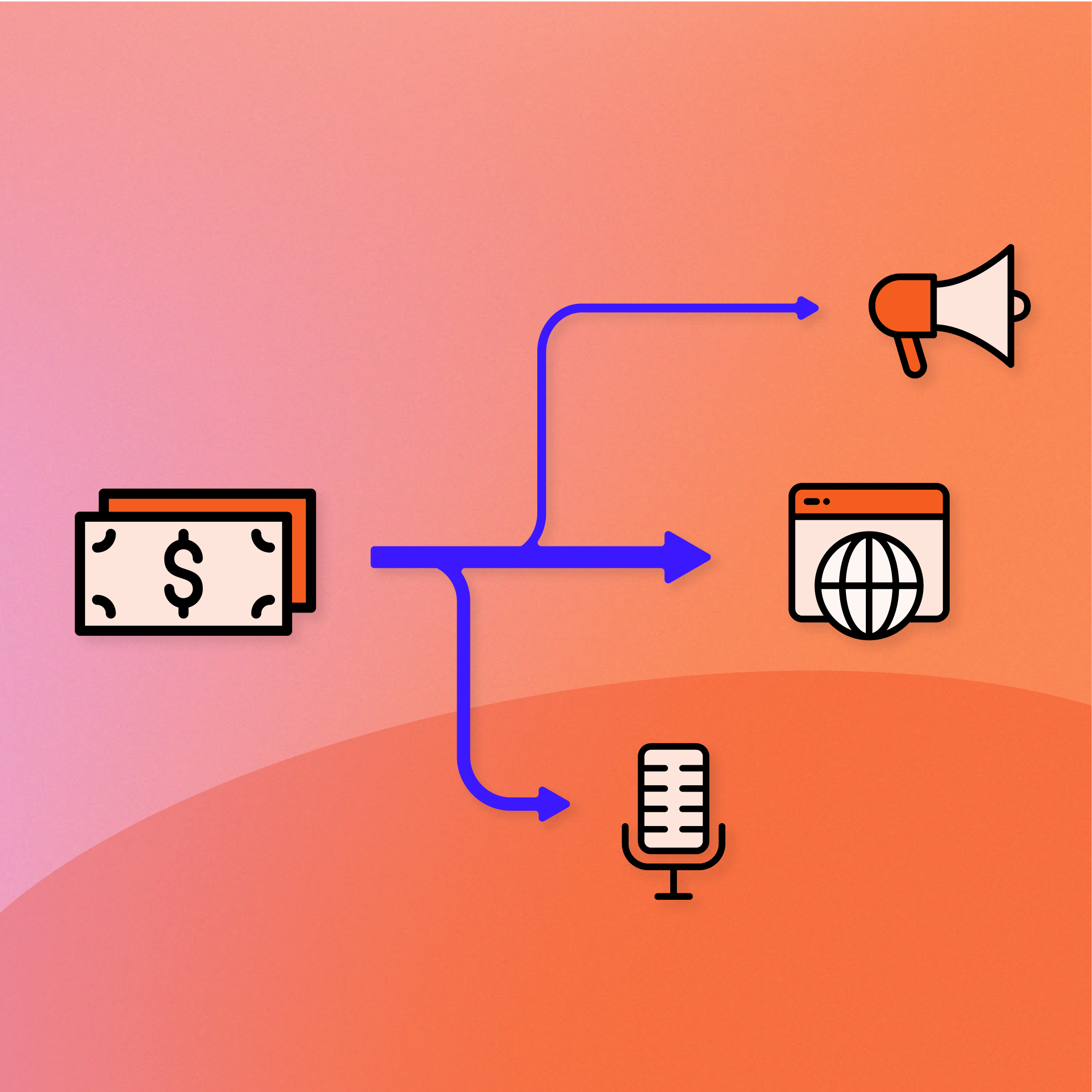 How Much Should You Spend on Marketing? Mostly Serious